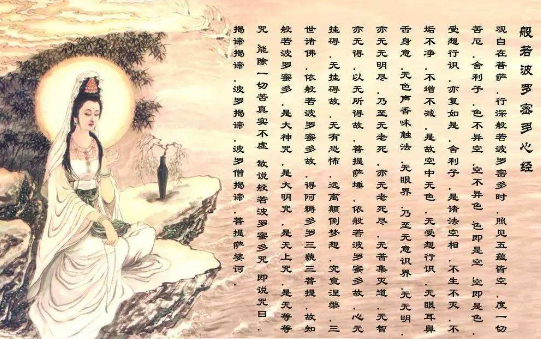 《心經》誦讀、讀誦的步驟