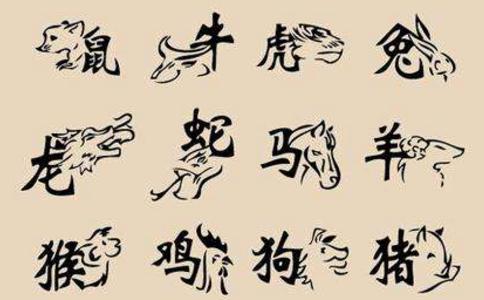 覺醒法師：佛教中也有十二生肖嗎？