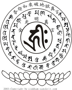良因法師答：什麼是咒語，比如心經是嗎？