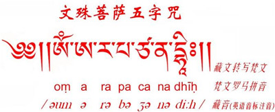 什麼是文殊菩薩五字心咒