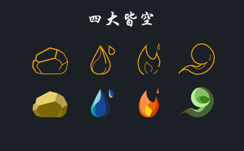 【四大皆空】是什麼意思？四大皆空是哪四大元素？