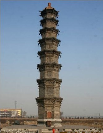 臨黃塔舍利寺簡介