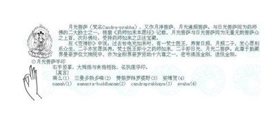 月光菩薩咒是什麼意思