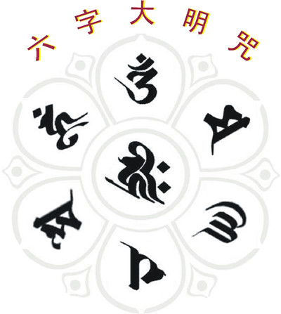 良因法師答：晚上不能念六字大明咒嗎？